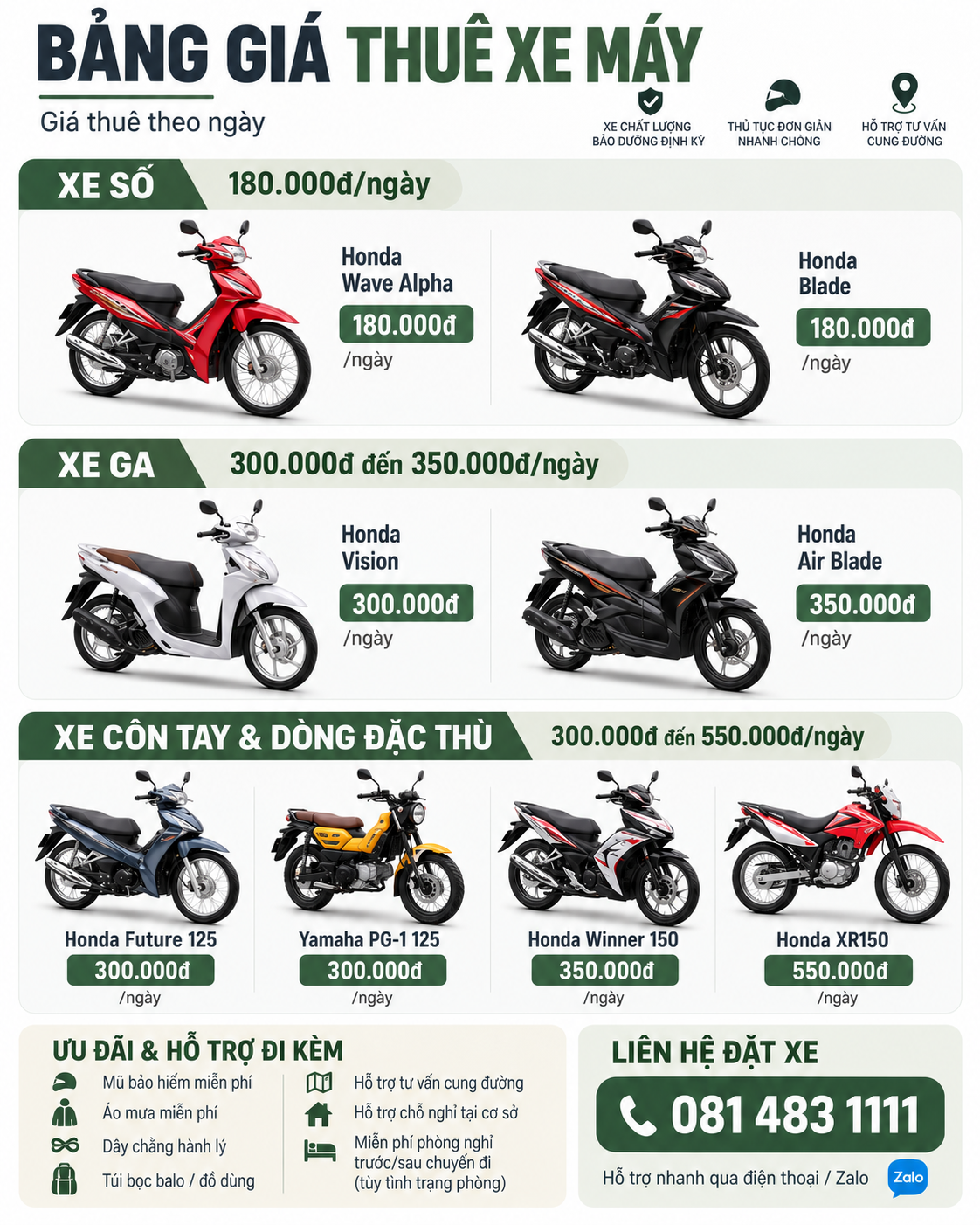 Motorbike daily rental prices: Wave Alpha and Blade 180,000 VND; Vision, Future 125 and PG-1 125 300,000 VND; Air Blade and Winner 150 350,000 VND; XR150 550,000 VND.